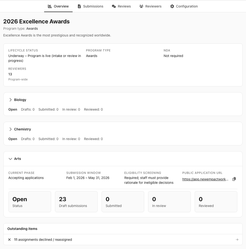 New Empact Work awards program overview